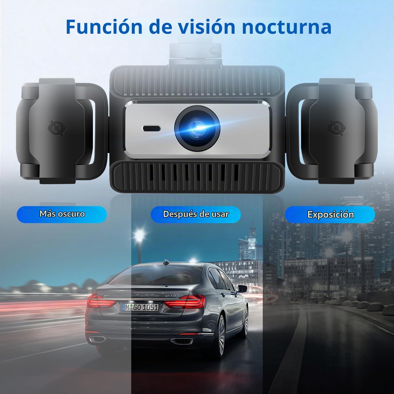Hodozzy Dashcam 4 Canales para Coche, 360° Delantera Frontal Trasera Izquierda Derecha, 1080P Cámara Grabación en Bucle Visión Nocturna G-Sensor Control de Aparcamiento Detección de Movimiento