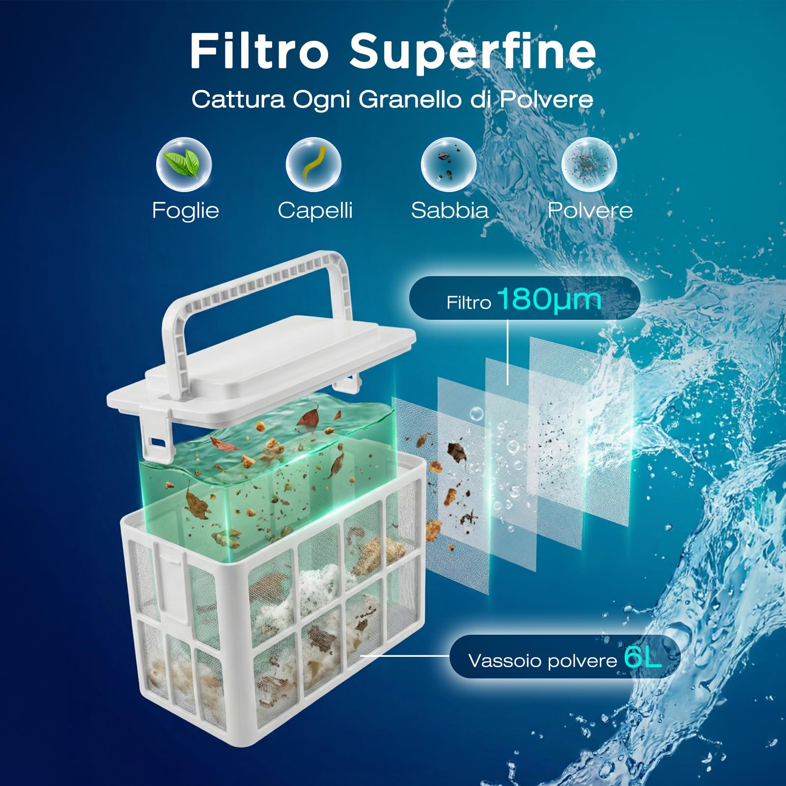 U8 Robot Piscina Senza Fili, Pulizia Fondo/Pareti/Linea Acqua, 4 Modalità, 120 Min Autonomia, Navigazione Intelligente, Parcheggio Automatico, App, fino a 200㎡