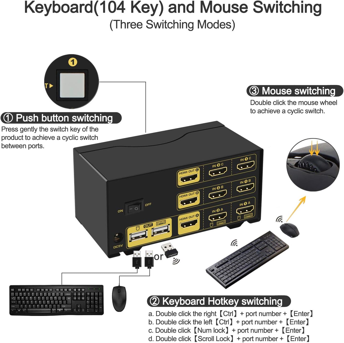 Black Friday Sale 2022 CKL Triple Monitor HDMI KVM Switch 2 Port with Audio and USB 2.0 HUB, PC Monitor Keyboard Mouse Switcher Box Mirrored or Extended Display 4K@30Hz for Computers and Laptops CKL-923HUA Exclusive Discount 🔥 CKL Triple Monitor HDMI KVM Switch 2 Port with Audio and USB 2.0 HUB, PC Monitor Keyboard Mouse Switcher Box Mirrored or Extended Display 4K@30Hz for Computers and Laptops CKL-923HUA