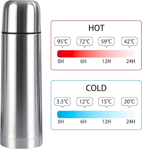 Miniatura 2 de Botella térmica aislada con taza, frasco de café de acero inoxidable para bebidas calientes y frías, botella de agua aislada al vacío, taza de viaje