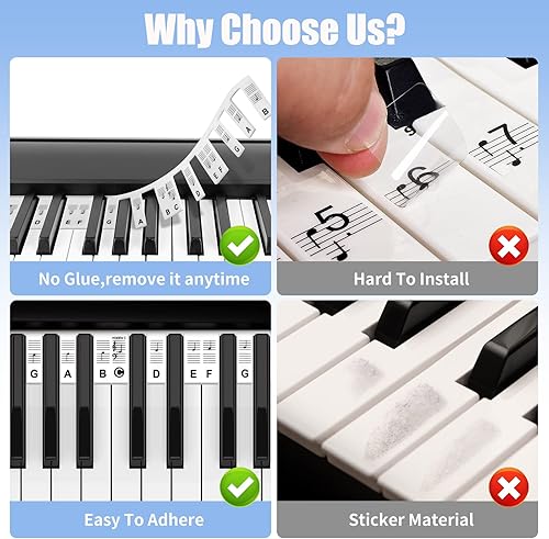 Miniatura 4 de Etiquetas extraíbles para teclado de piano para principiantes teclado de piano de 88 teclas de tamaño completo calcomanías reutilizables para