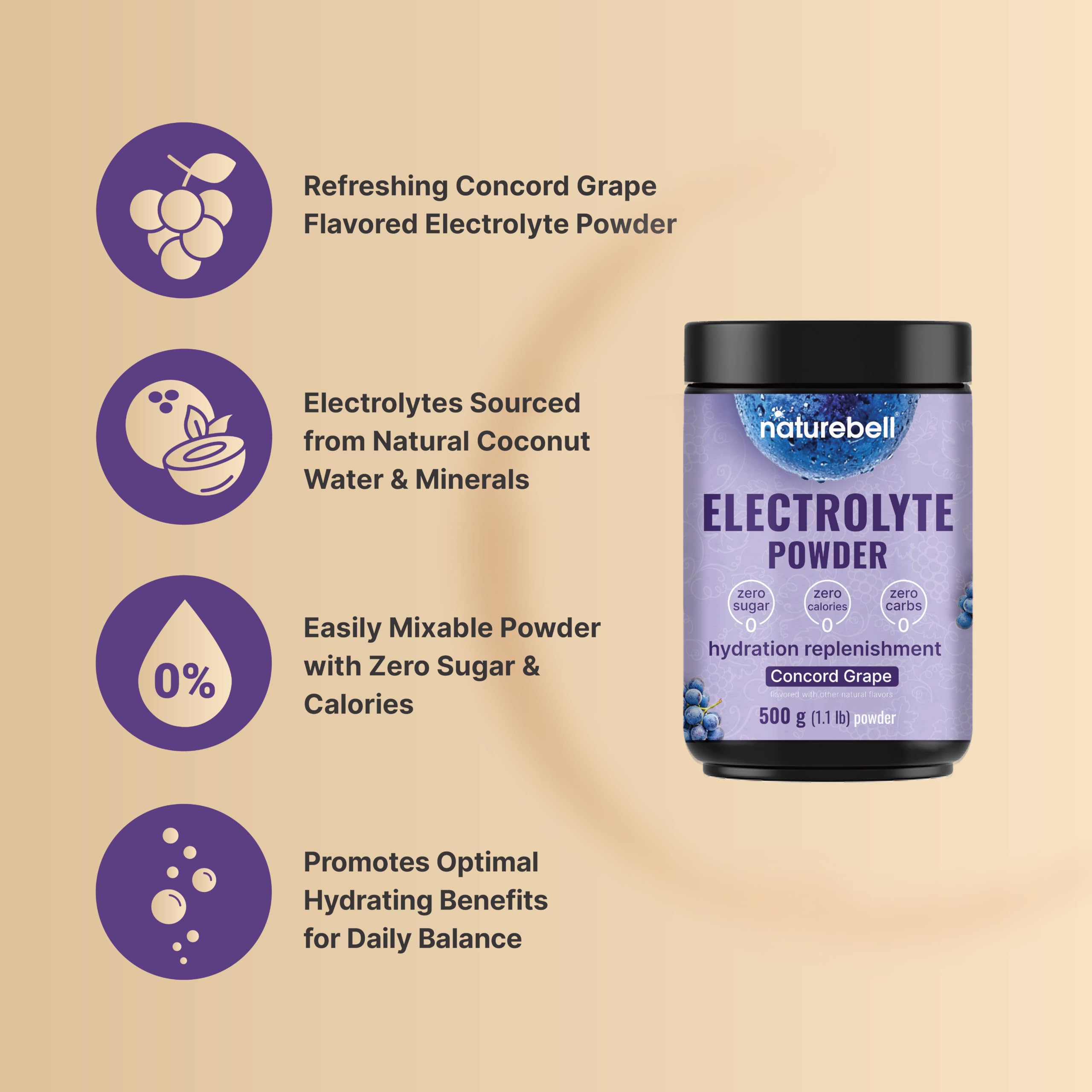 NatureBell Electrolytes Powder No Sugar, 500g (76 Servings) | Keto Fast Hydration Powder, Carnivore-Friendly Electrolyte – 1,000mg High Potassium, Minerals, & Coconut Water – Concord Grape Flavor — Amazon image 3