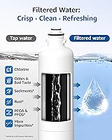 Vista 3 de Maxblue BORPLFTR50 Repuesto para Bosch® Ultra Clarity® Pro 11032531, 12033030, 11025825, BORPLFTR55, B36CD50SNS, B36CT80SNS, B36CL80ENS, B36FD50SNS