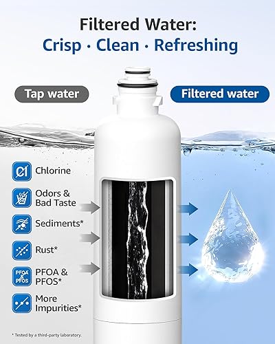 Miniatura 3 de Maxblue BORPLFTR50 Repuesto para Bosch Ultra Clarity Pro 11032531, 12033030, 11025825, BORPLFTR55, B36CD50SNS, B36CT80SNS, B36CL80ENS, B36FD50SNS