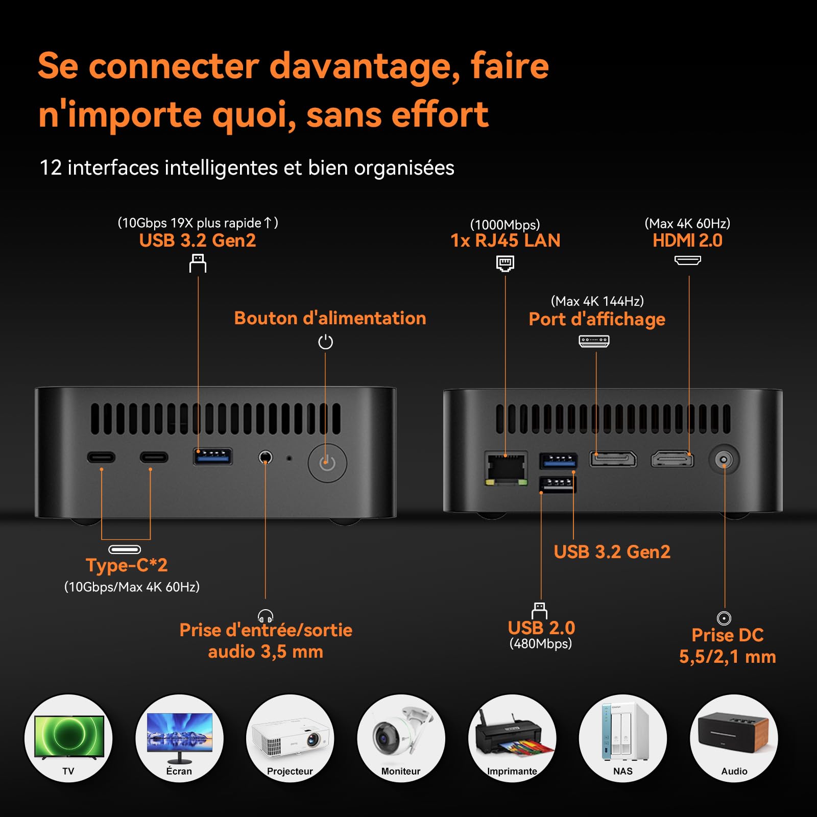 Blackview MP100 Mini PC 2025 Win11 Pro, AMD Ryzen 7 5825U(8C/16T, jusqu'à 4.5 GHz), LPDDR4 16Go RAM 512Go, WiFi6, 4K UHD Triple écran Tour PC, Double LAN, Mini Ordinateur VESA pour Bureau/Maison