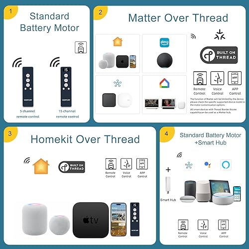 Miniatura 5 de WEFFORT Persianas enrollables motorizadas para exteriores, persianas enrollables para patio, funciona con Alexa, Google y SmartThing, parasol con