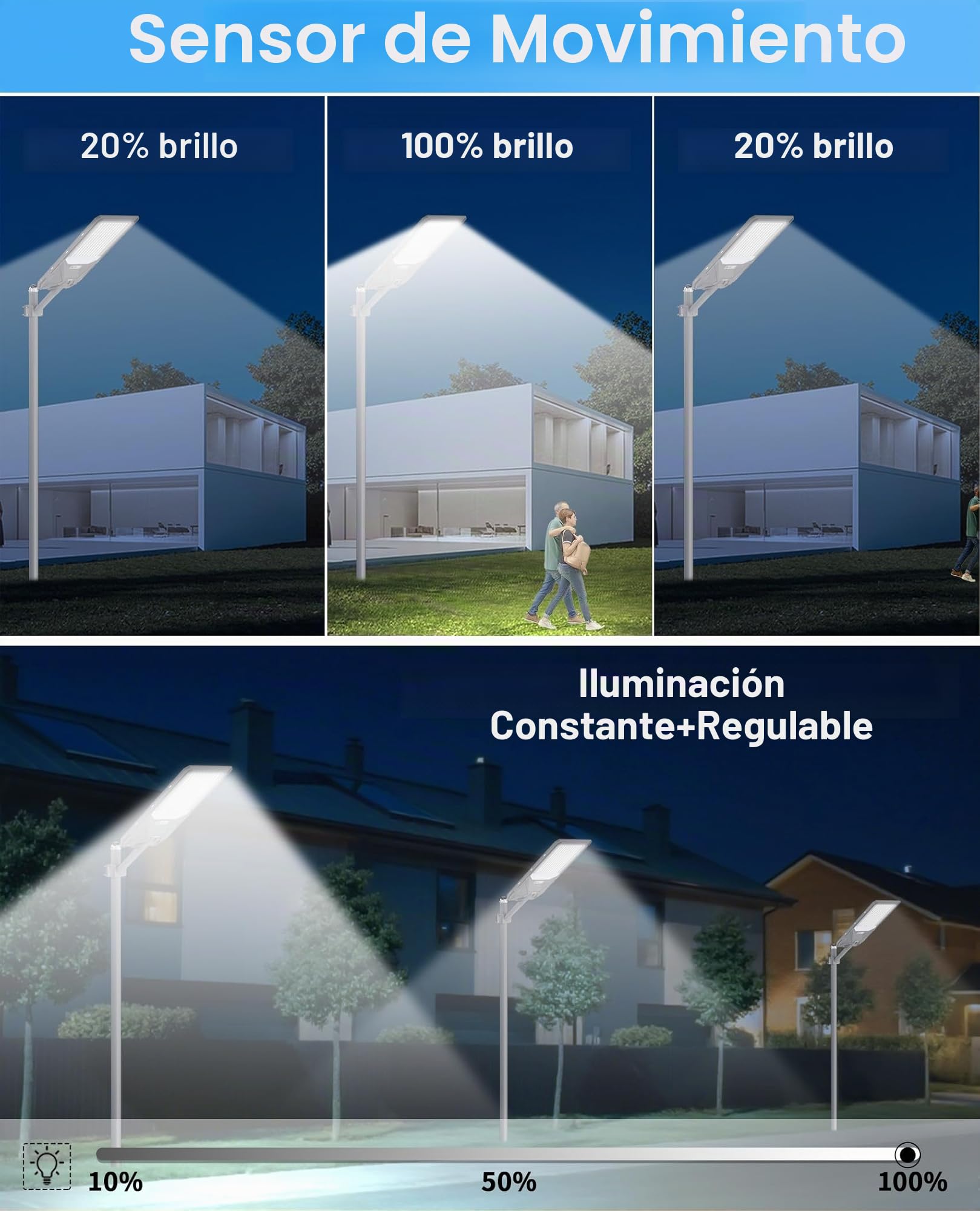JAYNLT X-12000W Farolas Solares Exterior, 6500K Farola Solar Potente con Sensor de Movimiento, IP67 Impermeables Focos LED Exterior para Patio, Calzadas, Garage