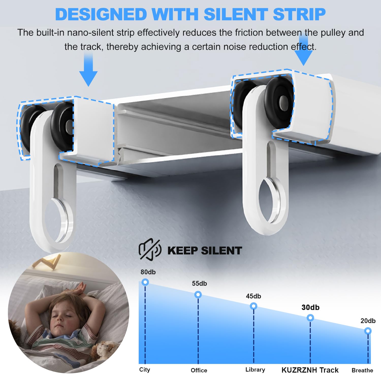 Binario per tende a 2 binari, silenzioso binario per tende a doppia fila in alluminio per tende da soggiorno e camera da letto, binario per soffitto divisorio, installazione semplice (Bianco