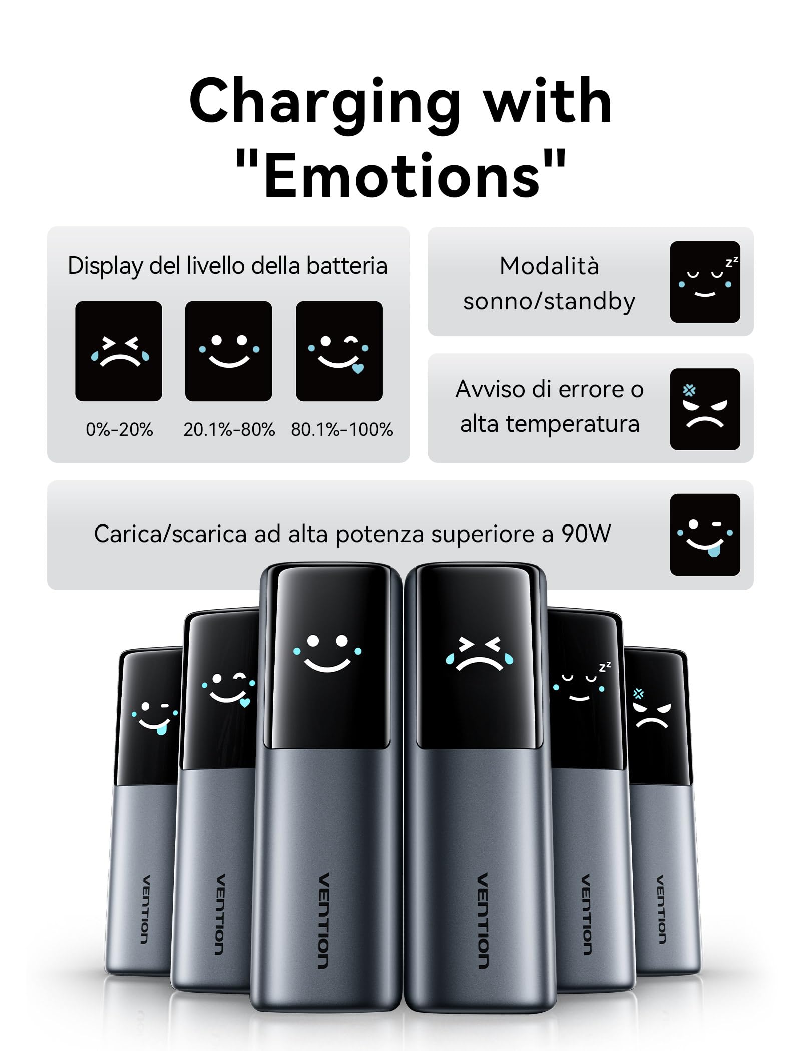 VENTION Power Bank 20000mAh 165W con Cavo Integrato, Display Digitale e Animazione Emoji, 2 X 100W USB-C Ricarica Rapida, Compatibile con MacBook, Dell, HP, iPhone 17/16/15/14, Samsung Galaxy S24
