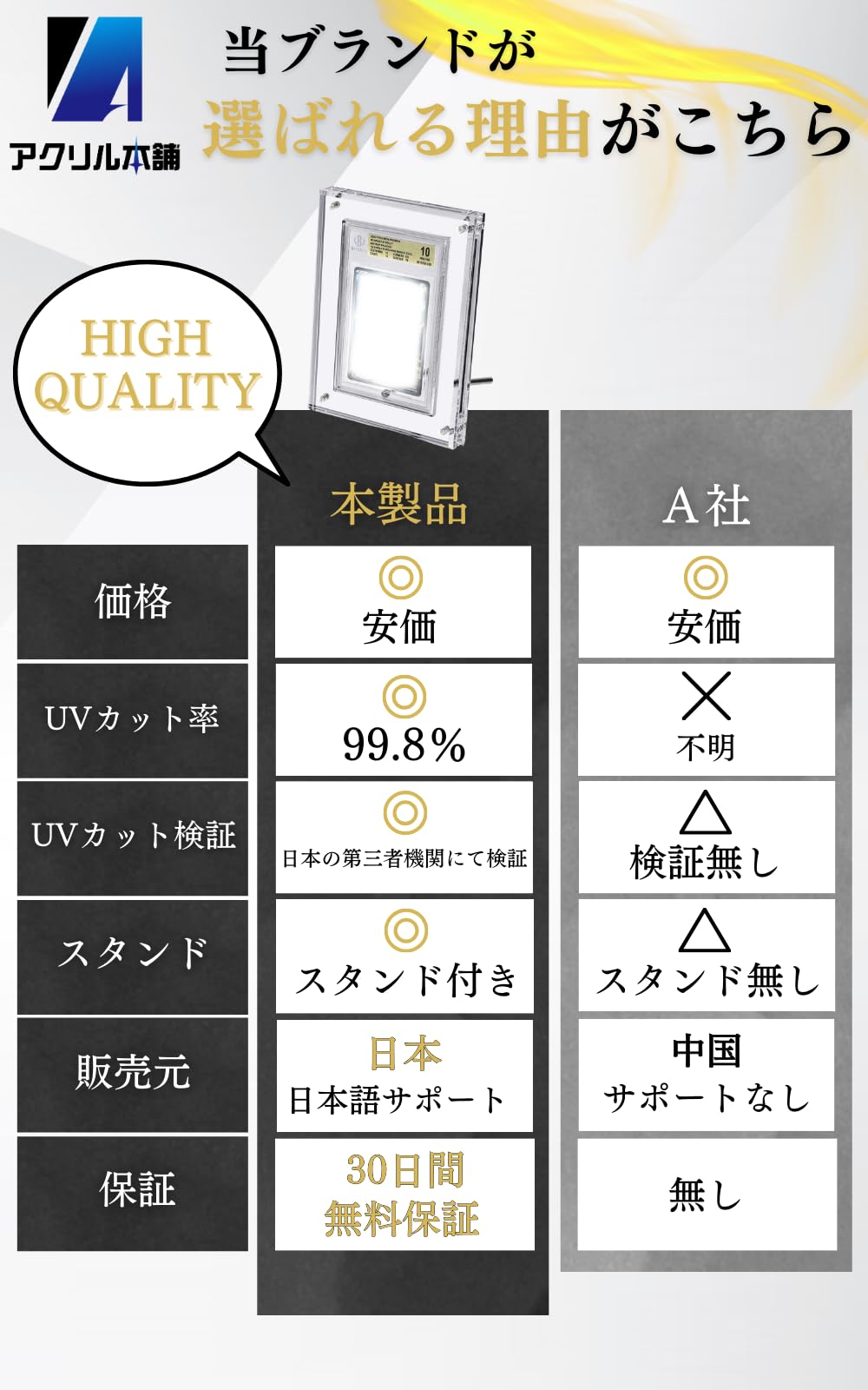 ゆっこ クリア【UVカットネジ式9連】※スタンド2 ゆっこ クリア【UVカットネジ式9連】※スタンド2 ゆっこ クリア