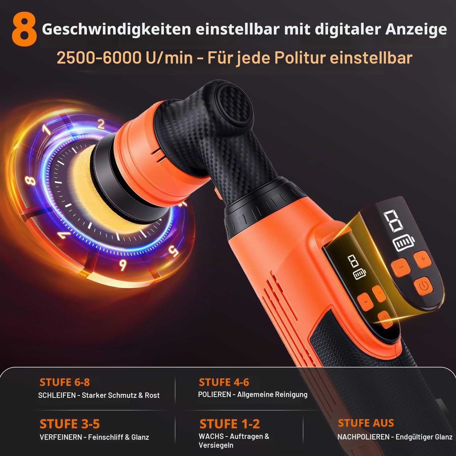 Protmex Mini Poliermaschine Auto Akku Rotations&Orbital Polieren 12V