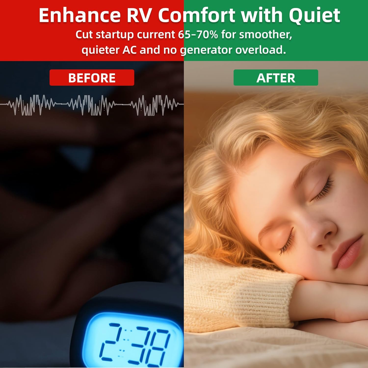 Soft Start for RV Air Conditioner- Easy Start for A/C & Appliances with Small Generator, Plug and Play Installation
