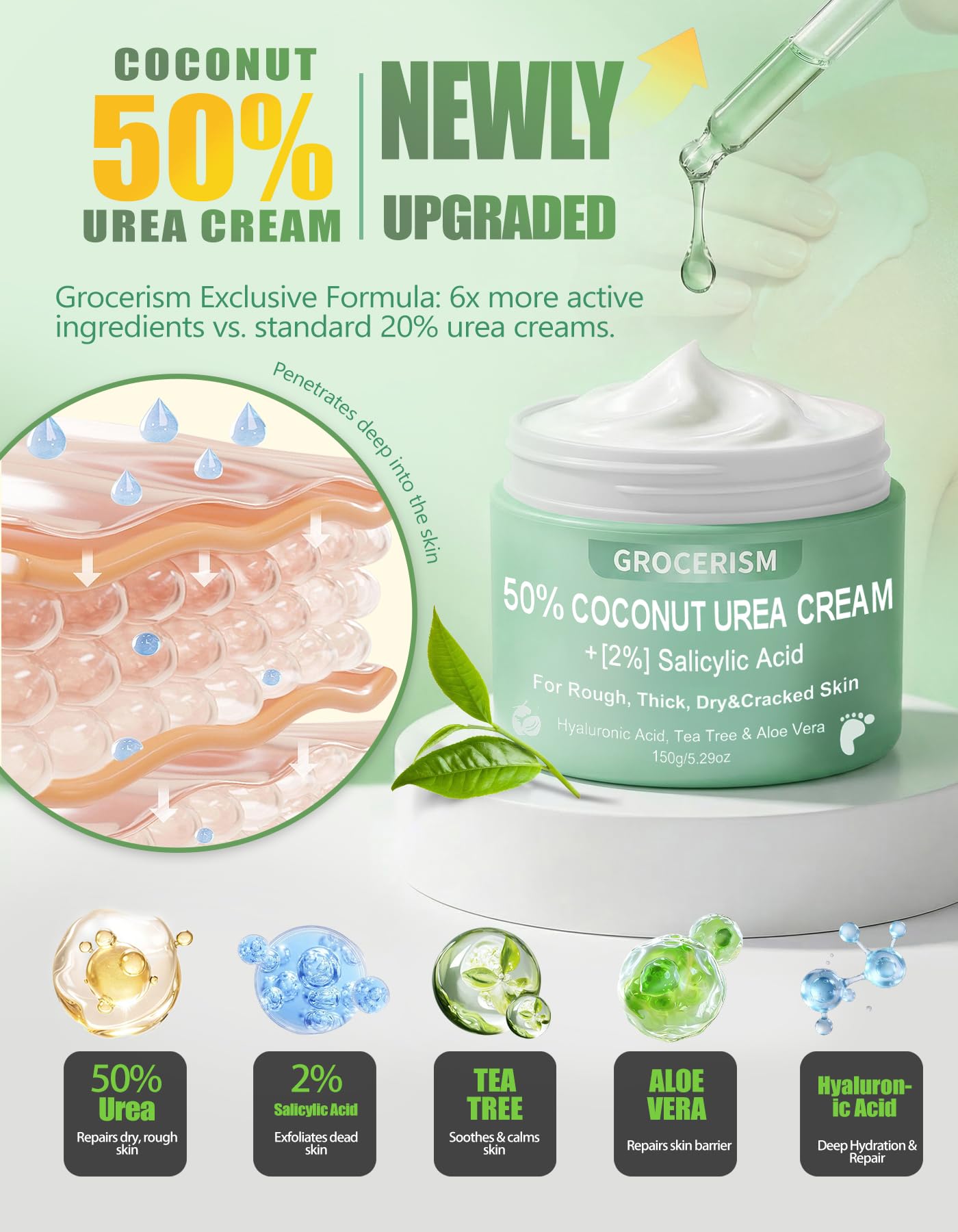 Crema Urea 50% per piedi Spessore massimo 150 grammi con cocco e 2% acido salicilico, crema piedi e mani con acido ialuronico, tea tree e aloe vera per umidificazione profonda, calli