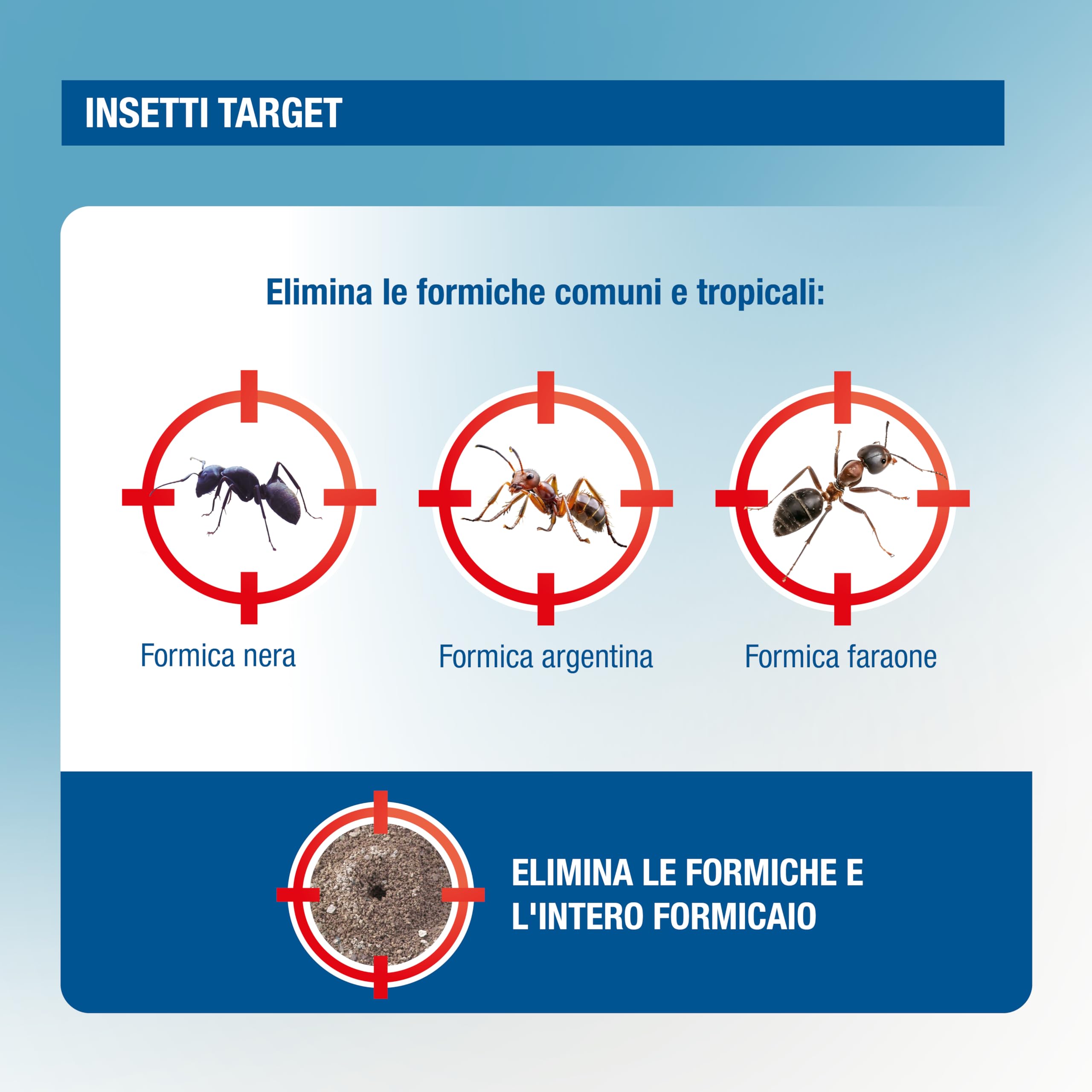 PROTECT HOME Forminix Tubetto Veleno per Formiche in Gel Pronto Uso 4g