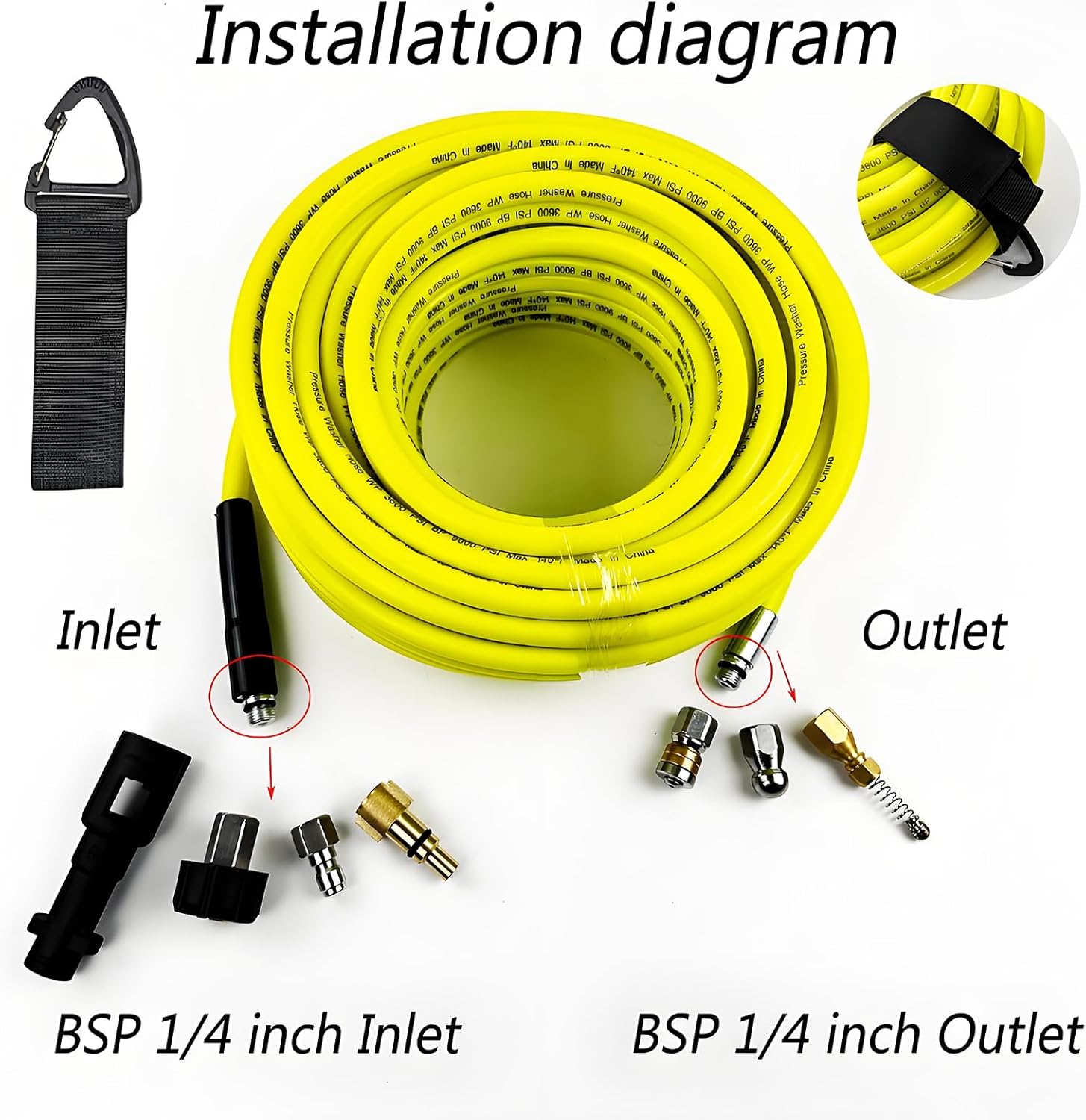 High Pressure Drain Cleaning Hose Set 10M–50M, 5800PSI/400Bar Sewer Jetting Hose with Rotating & Button Nozzles, 1/4" NPT for Lavor/Karcher, Reverse Injection Nozzle Sewer Injector Kit(Yellow,95FT)