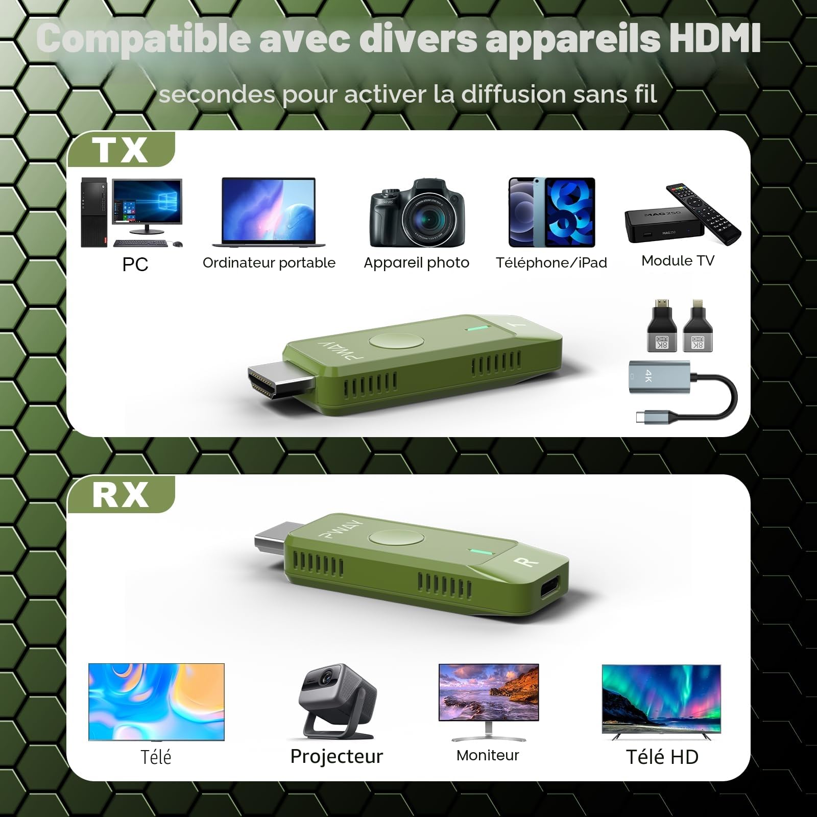 Émetteur et récepteur HDMI sans fil - Sans câble - Pour streaming audio vidéo - Ordinateur portable, appareil photo/telephone portable vers TV HD/projecteur/moniteur - Plug & Play