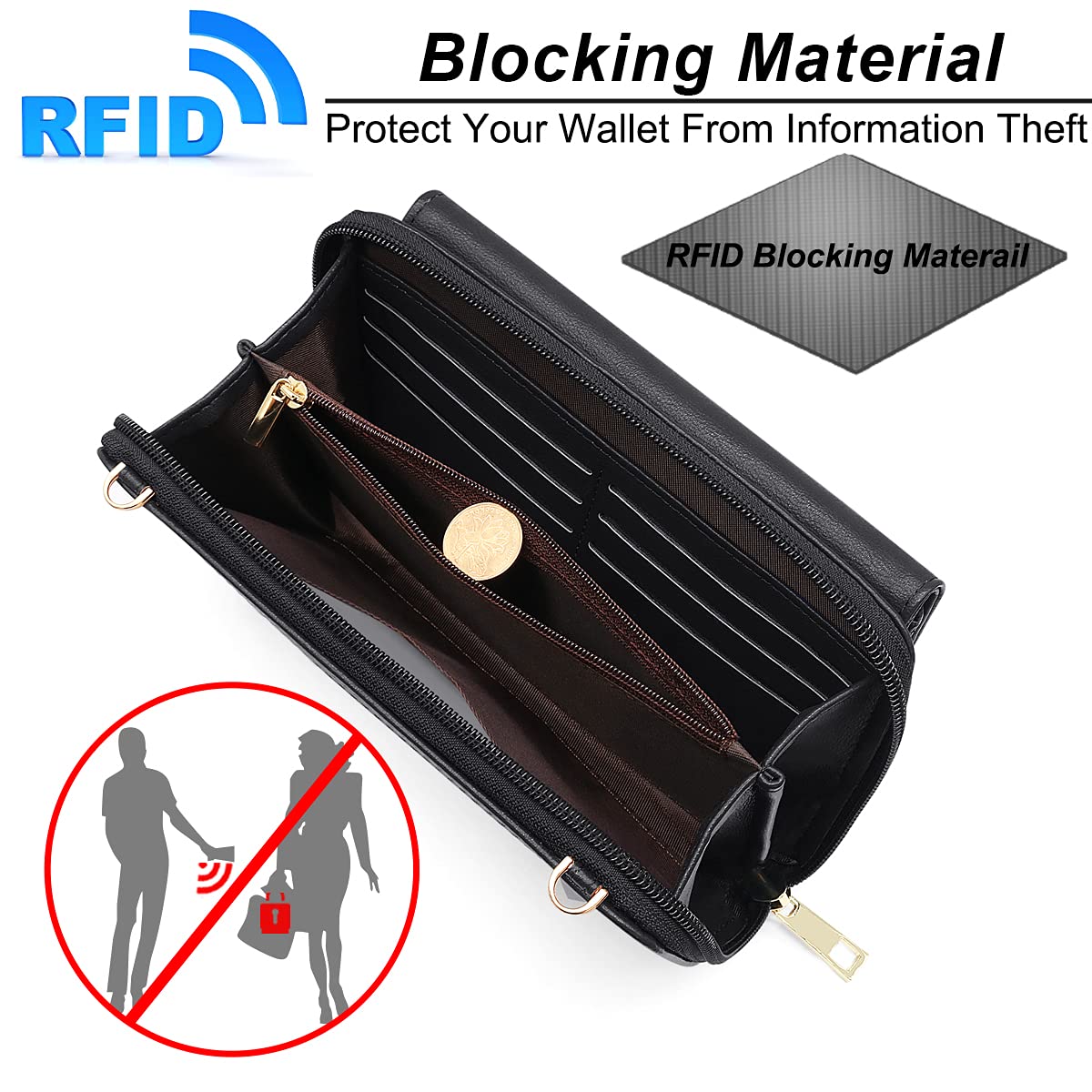 HNOOM Borsa a Tracolla per cellulare Portafoglio Donna Bloccaggio RFID Borsa Piccola Tracolla Donna Portamonete Portafoglio a Tracolla Borsa Porta Cellulare con Finestra Touch Screen