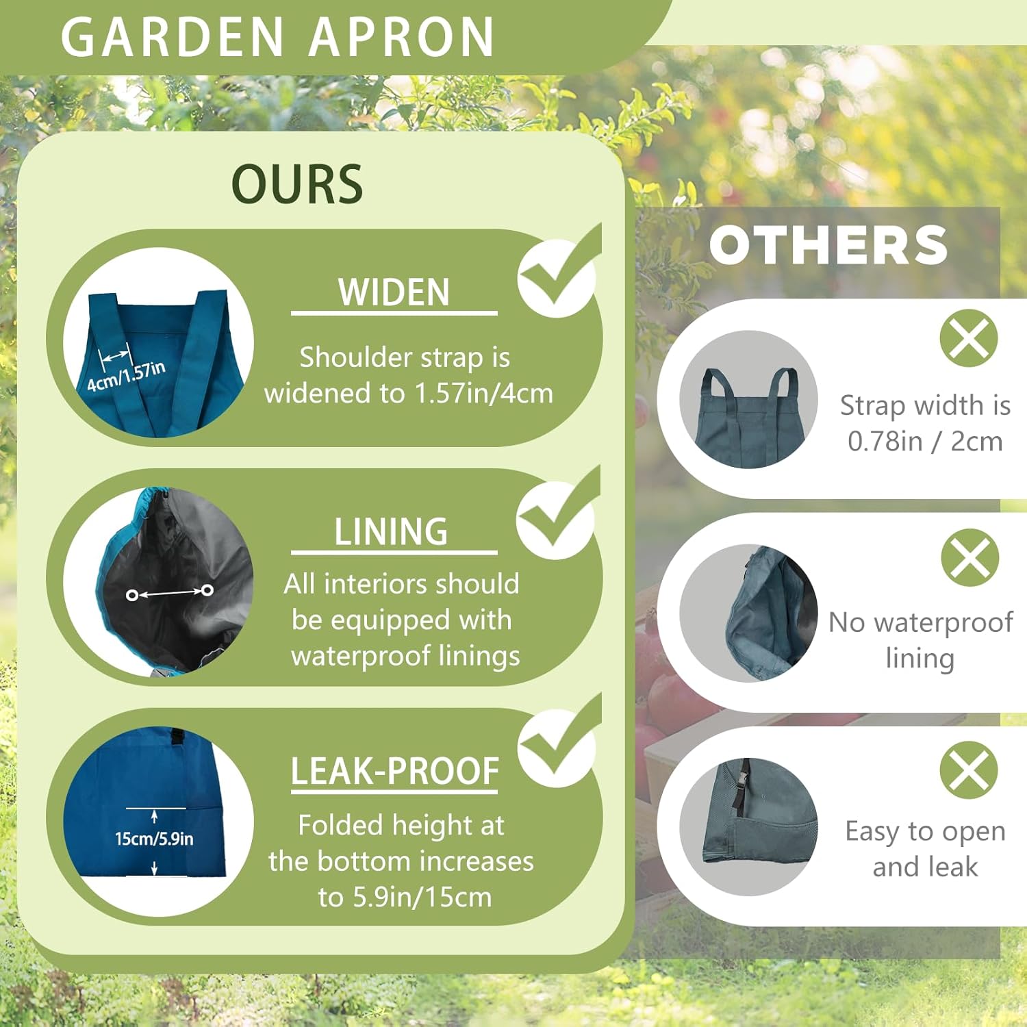 Garden Harvest Apron for Women & Men, Garden Aprons with Pockets and Gloves, Adjustablecross Back Waterproof Apron Great Gift for Love Gardening and Planting - Image 3