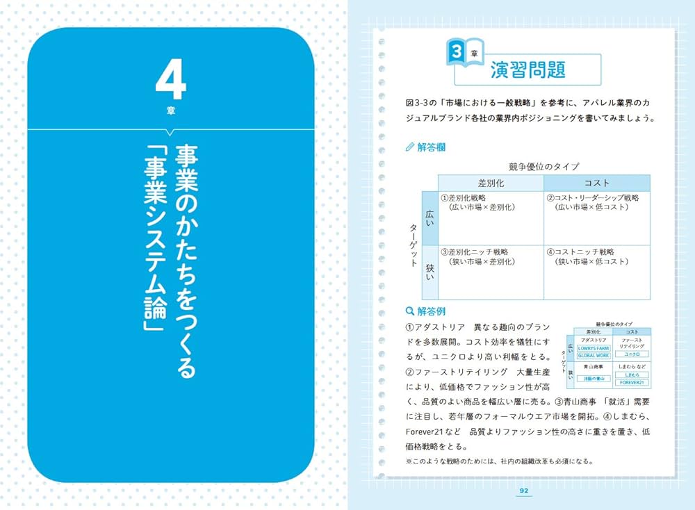 ど素人でもわかる経営学の本 | 中川 功一 |本 | 通販 | Amazon