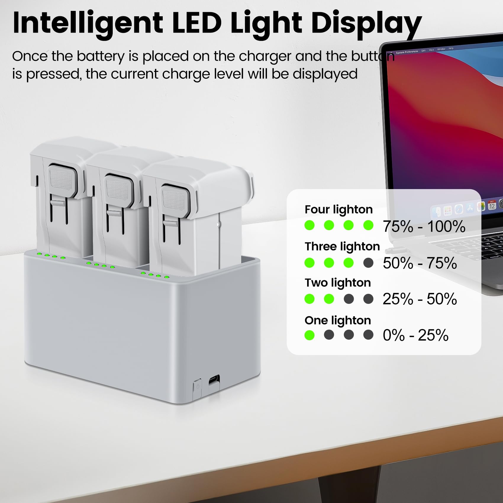 Intelligent Flight Mini 4 Pro/3 Series Lot de 2 batteries rechargeables 3850 mAh 7,38 V avec concentrateur de charge bidirectionnel bidirectionnel pour 47 à 51 minutes de vol maximum