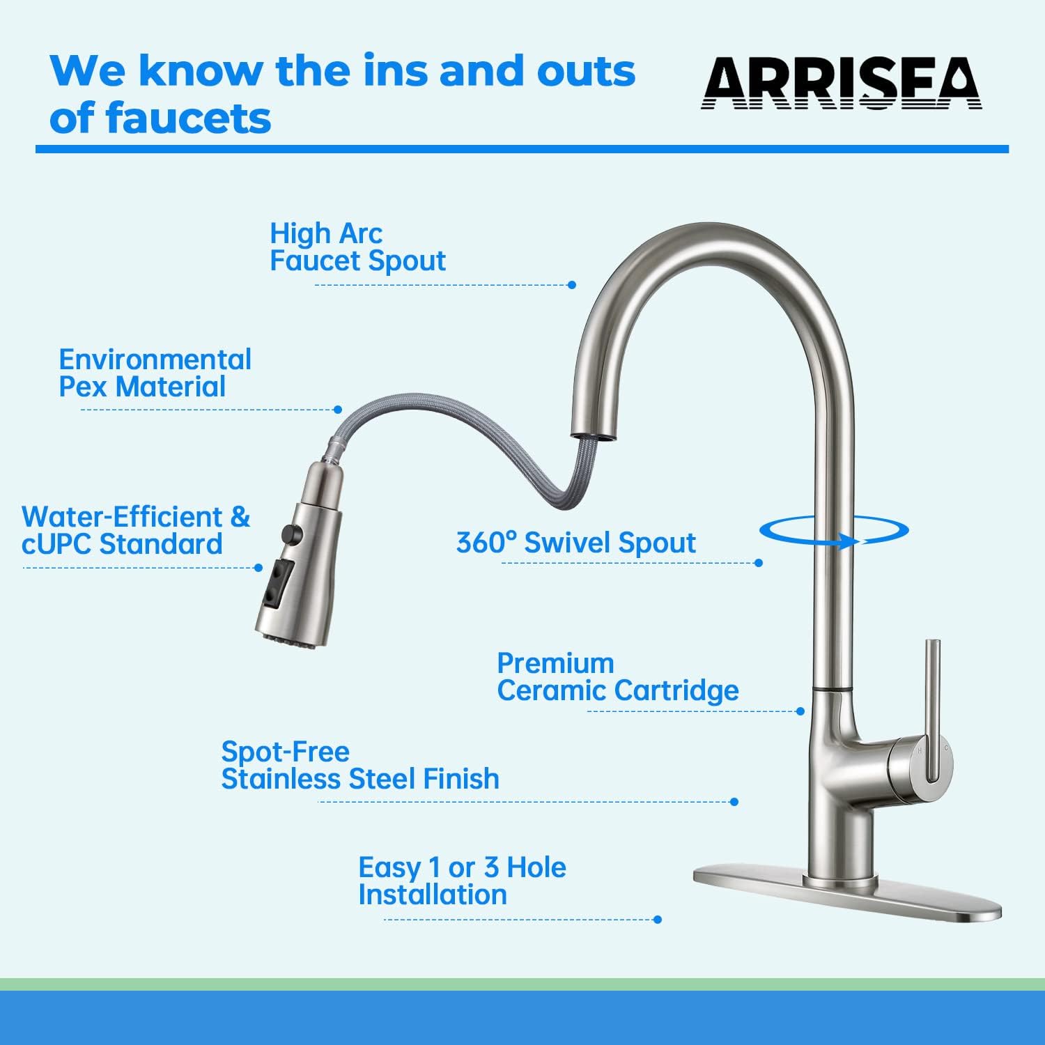 Kitchen Faucets with 10'' Deck Plate, ARRISEA Kitchen Sink Faucets with Pull Down Sprayer, Single Handle Stainless Steel Matte Black Faucet for Kitchen Sink Suit to 1 or 3 Holes