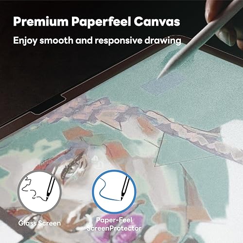 Miniatura 4 de Penoval Protector de pantalla desmontable Paperfeel para tableta Google Pixel 2023, Nano Tech reutilizable, fácil de instalar y quitar,
