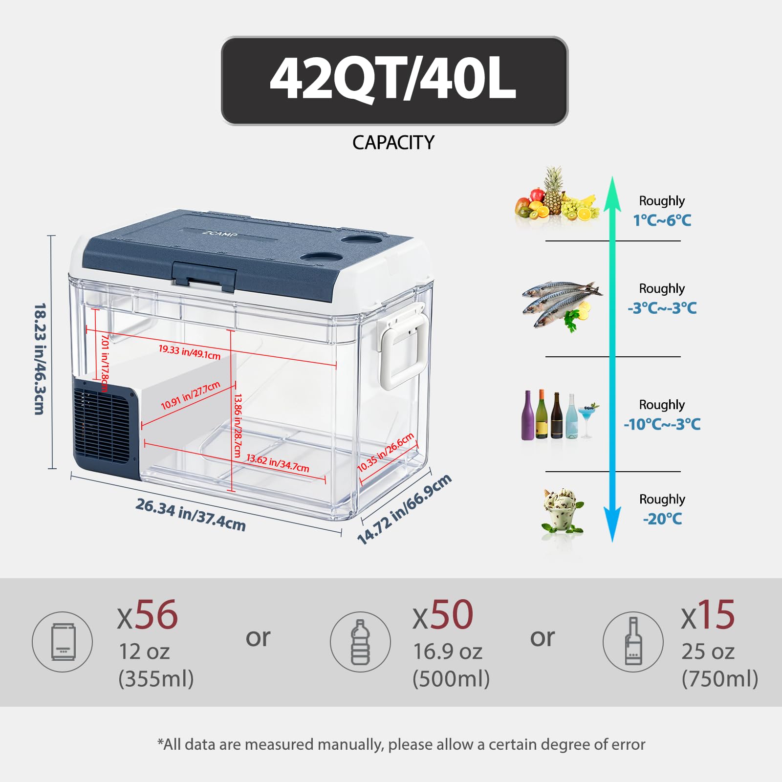ICF41 Frigorifero per auto da 12 Volt, 42QT/40L, refrigeratore elettrico portatile da 15,6 °C a 20 °C, 12/24 V CC 100-240 V AC, per campeggio, viaggi su strada, camper, camion