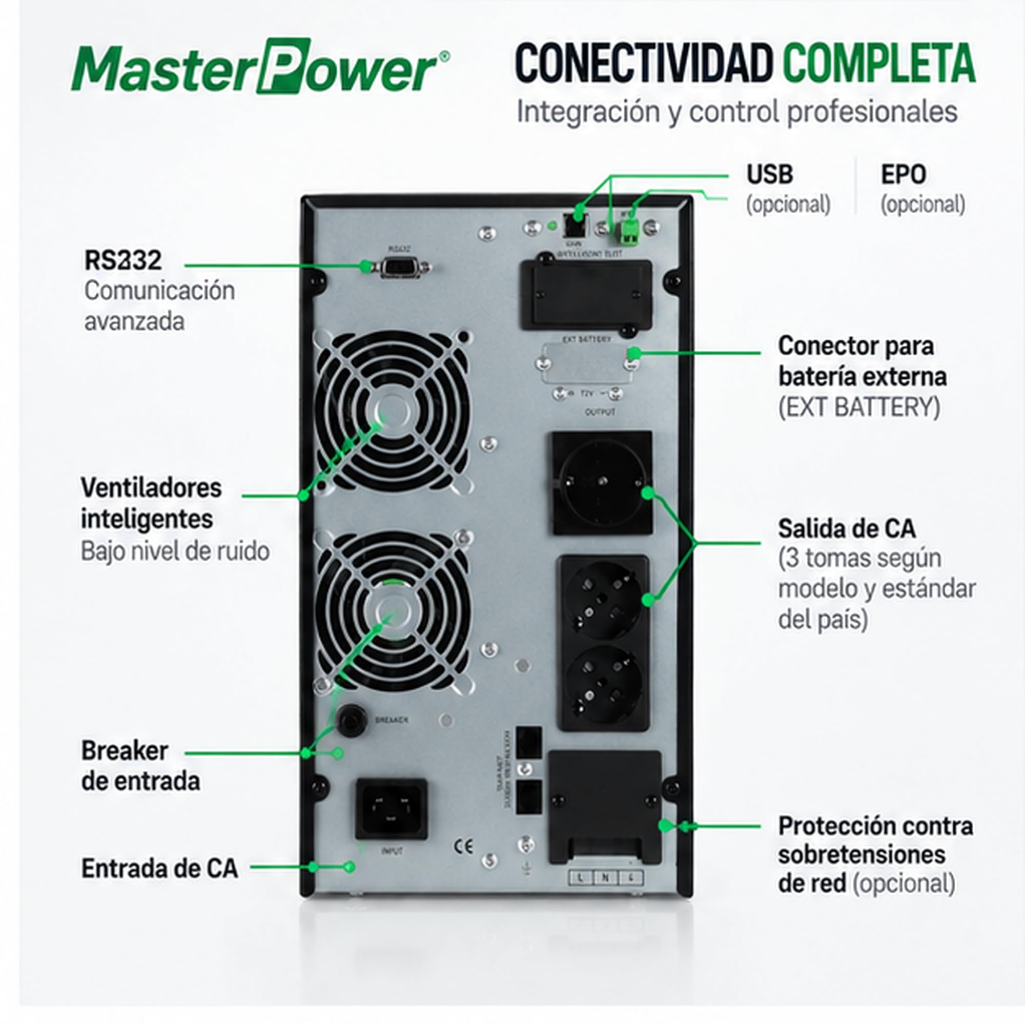 Master U-Power SAI UPS 3000VA 2700W Online Doble Conversión, Onda Senoidal Pura, 3 Schuko, Baterías 6x12V 9Ah