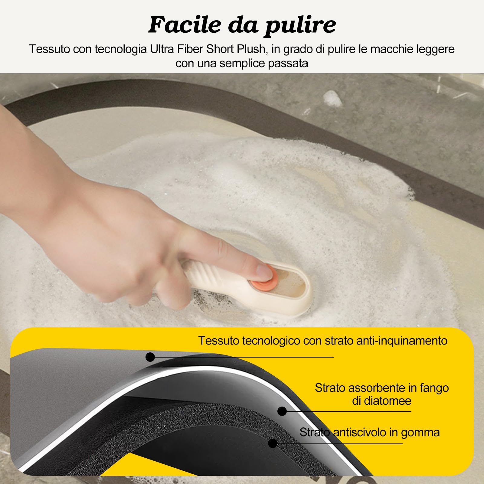 Ergocar Tappeto Bagno In Velluto Corto Diatomaceo Diatomaceo Earth Drying Rapido In Gomma Facile Da Pulire Non Slittamento Adatto Per Pavimenti Per Il Bagno, Cucine, Dormitori Di Famiglia