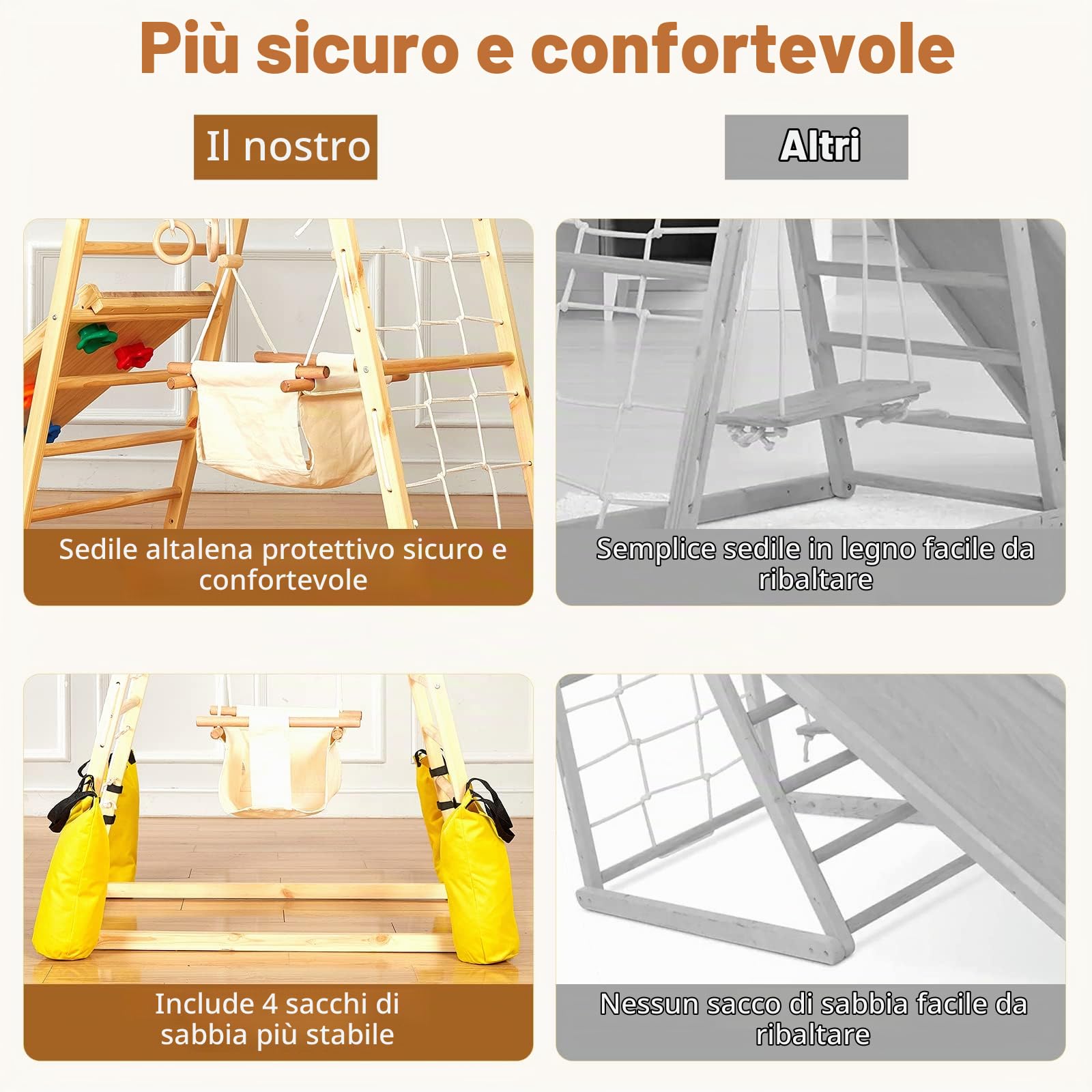 FUNLIO Parco Giochi in Legno 7 in 1 per Bambini 2-5 Anni, Giocattoli Montessori da Arrampicata con Pino Massello, Altalena/Scivolo/Roccia da Arrampicata/Rete/Scala/Trapezio/Anelli Ginnici