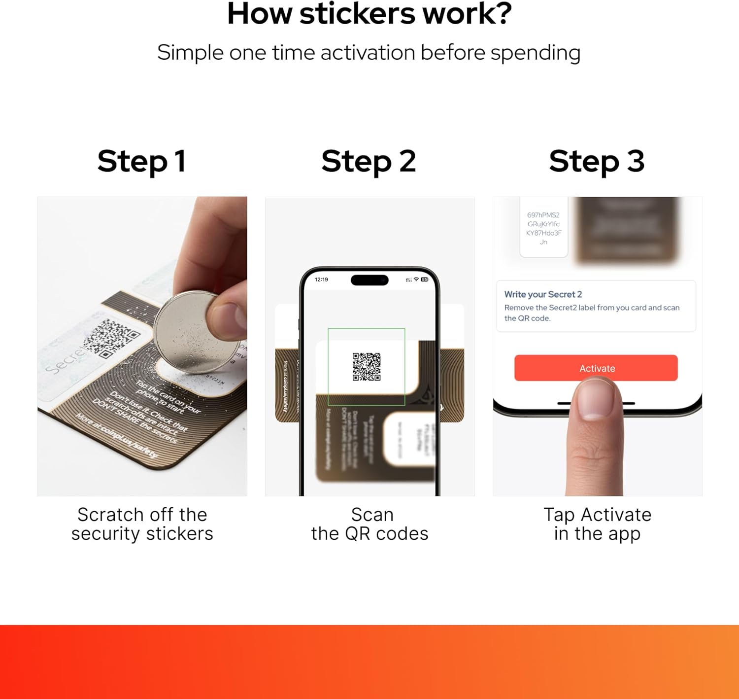 Crypto Card - Portefeuille de cartes Burkina Faso | Ubuy