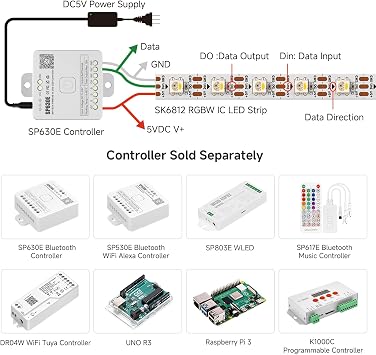 BTF-LIGHTING RGBW RGB+Natural White SK6812 (Similar WS2812B) 16.4ft 5m 60LEDs/Pixels/m Individually Addressable Flexible 4 Colors in 1 LED Dream Color LED Strip White PCB IP30 Non-Waterproof DC5V