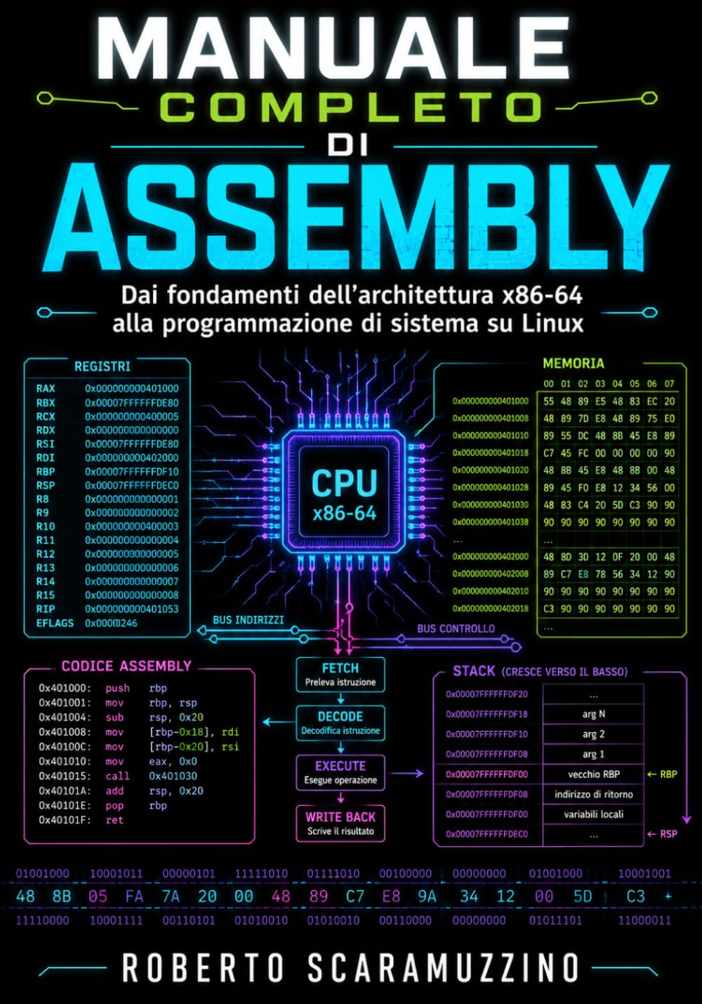 Manuale completo di Assembly: Dai fondamenti dell’architettura x86-64 alla programmazione di sistema su Linux: 37