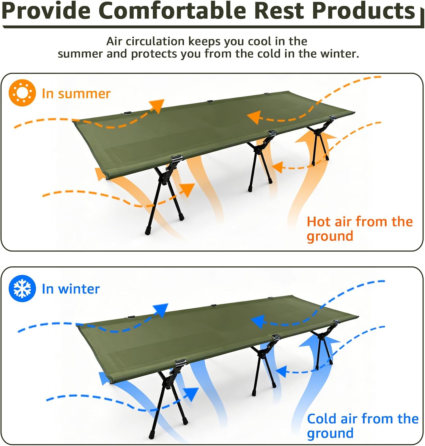 2 in 1 Folding Camping Cot with Leg Extenders, Portable Height Adjustable Sleeping Bed, 300 lbs Max Load Ultralight Aluminum Cot for Tent Camping, Backpacking and Road Trip