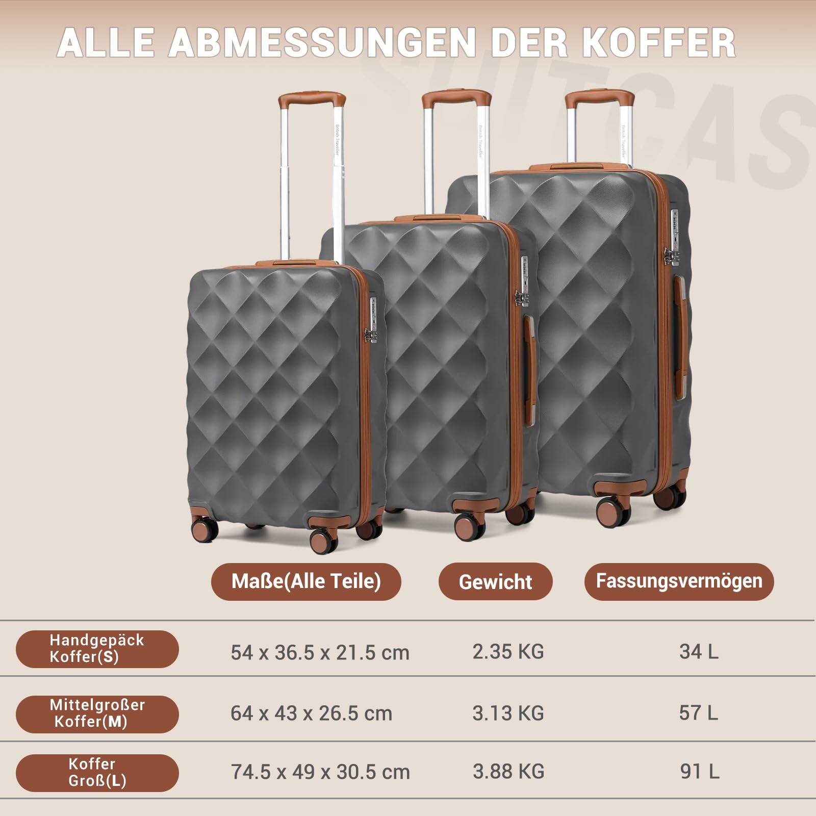 British Traveller 2-Teiliges Kofferset für Paarreise, Hartschalen-Koffer Set Leicht & Robust, 34L+57L, Zweiteiliges Gepäckset mit 360° Spinner Räder, TSA Zahlenschloss, Grau