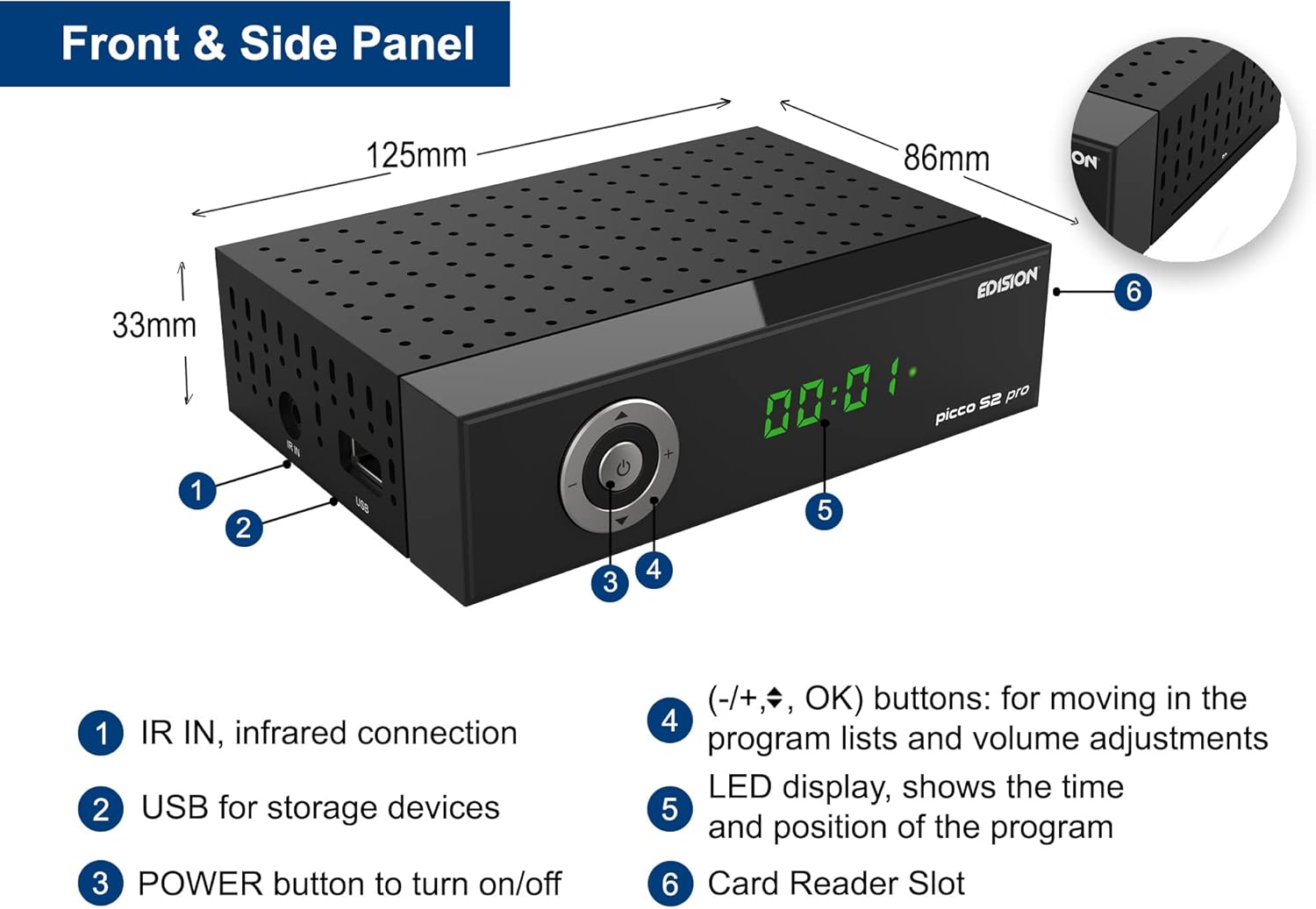 Diagram showing the front and side panels of the EDISION Picco S2 Pro receiver with labeled ports and buttons.