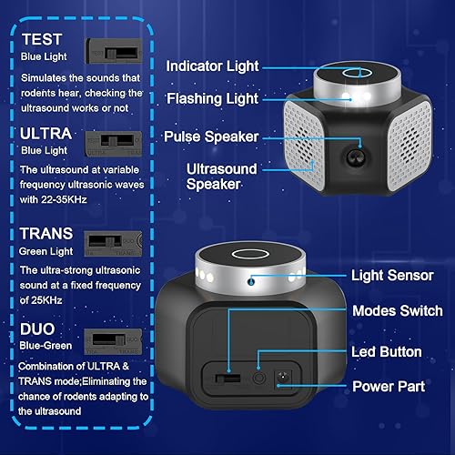 Miniatura 5 de Repelente de ratones, enchufe ultrasónico, 4 modos, repelente de ratones, repelente de roedores para interiores, solución moderna, repelente
