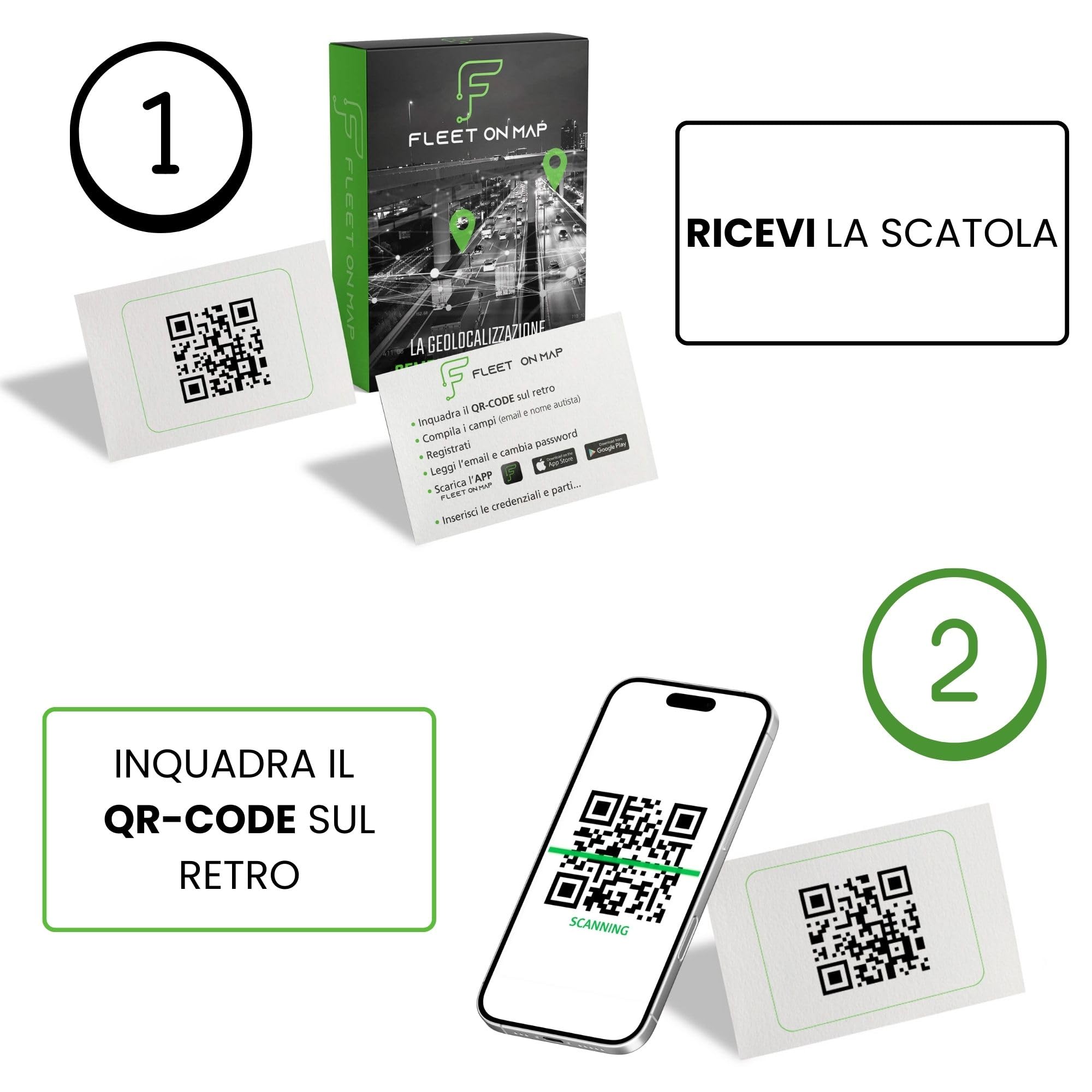 GPSMOTO Localizzatore GPS 4G per Moto con APP + Abbonamento 1 mese GRATIS, Collegamento Semplicissimo (2 cavi)