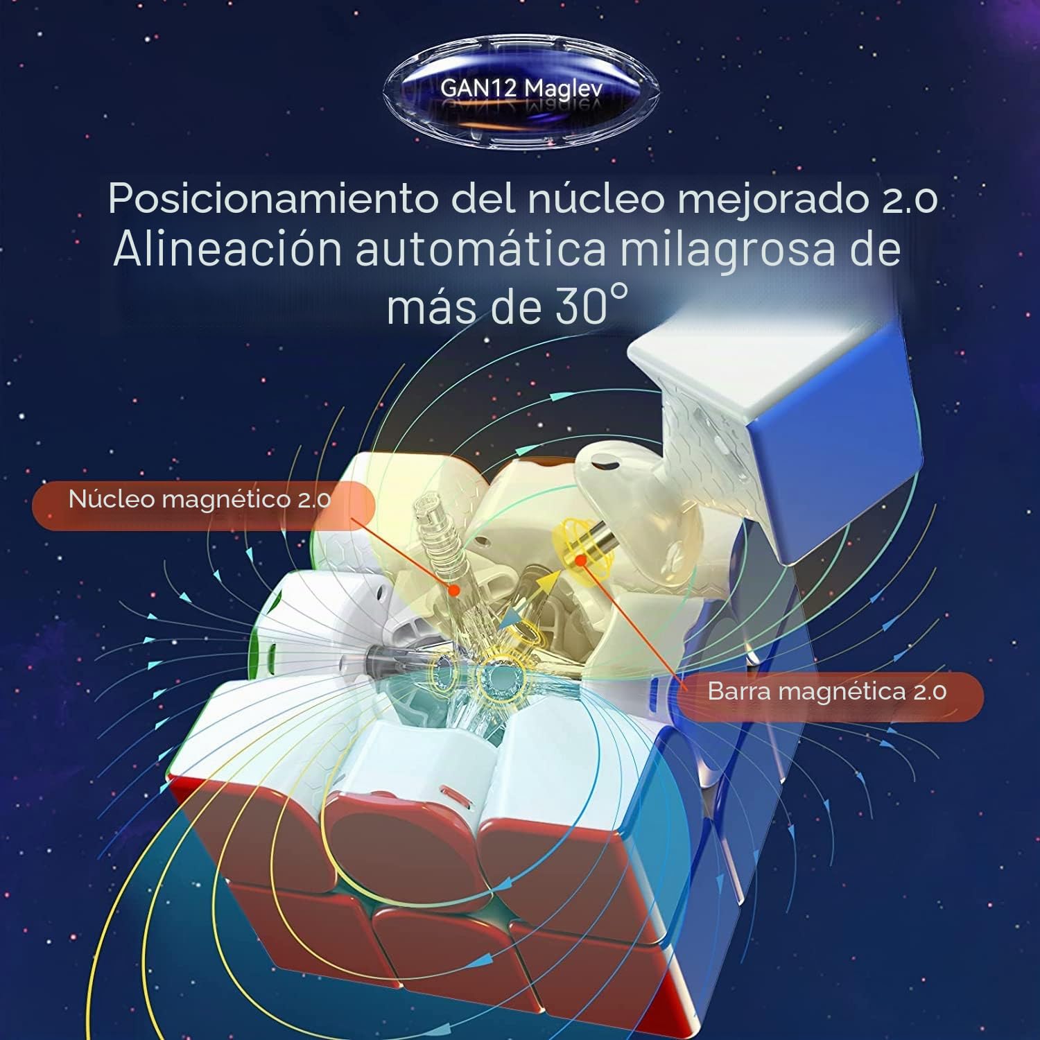 GAN 12 Maglev Cubo Magnético Mágico 3x3 Stickerless,Speed Cube con 84 Imanes/7 Niveles de Magnéticas/6 Niveles de Elasticidad,Rompecabezas Profesional Adultos y Niños