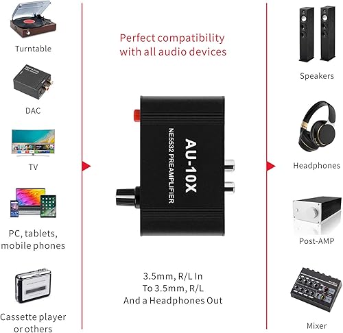 Miniatura 7 de Mini preamplificador de audio estéreo pequeño, amplificador de auriculares, ganancia de 20 dB Phono Turntable Phonograph preamplificador,