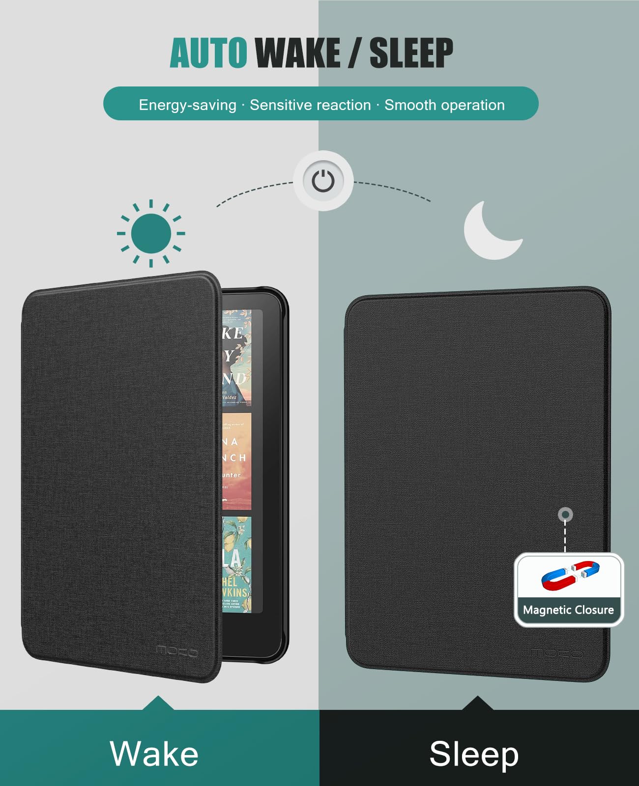 MoKo Magnetic Case for 7" Kindle Paperwhite Signature Edition(12th Gen-2024) and Kindle Colorsoft-Compatible with iPhone Magsafe for Samsung/Anker Wireless Charging Pads,Auto Sleep Wake, Denim Black