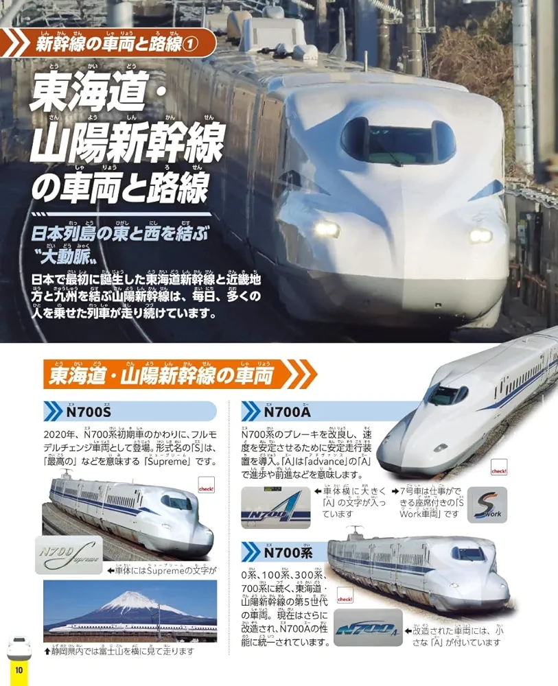 Amazon.co.jp: 日本の鉄道パーフェクトBOOK : Gakken: 本