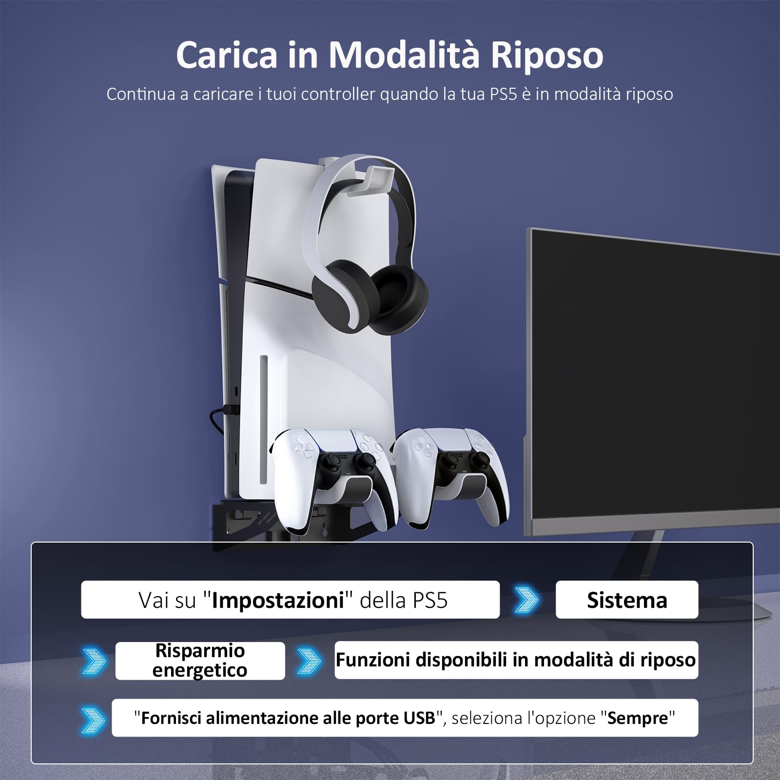NexiGo Supporto da Parete per PS5 con Stazione di Ricarica per per PS5 (Tutte Le Versioni) e Nuove Console PS5 Slim, Controller Regular e Edge