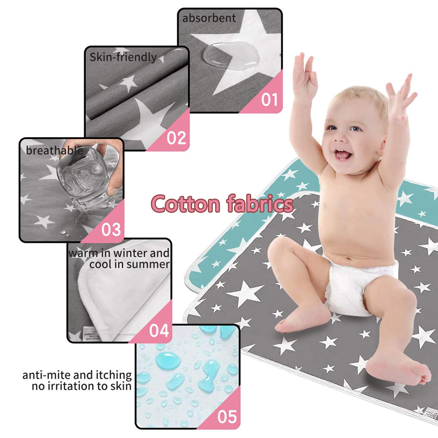Cambiador de Bebé Pañales Portátil Plegable Almohadilla Impermeable para Niños Adultos Y Mascotas Cambiador para Bebés Reutilizable Impermeable Lavable 2 Piezas 50 x 70cm