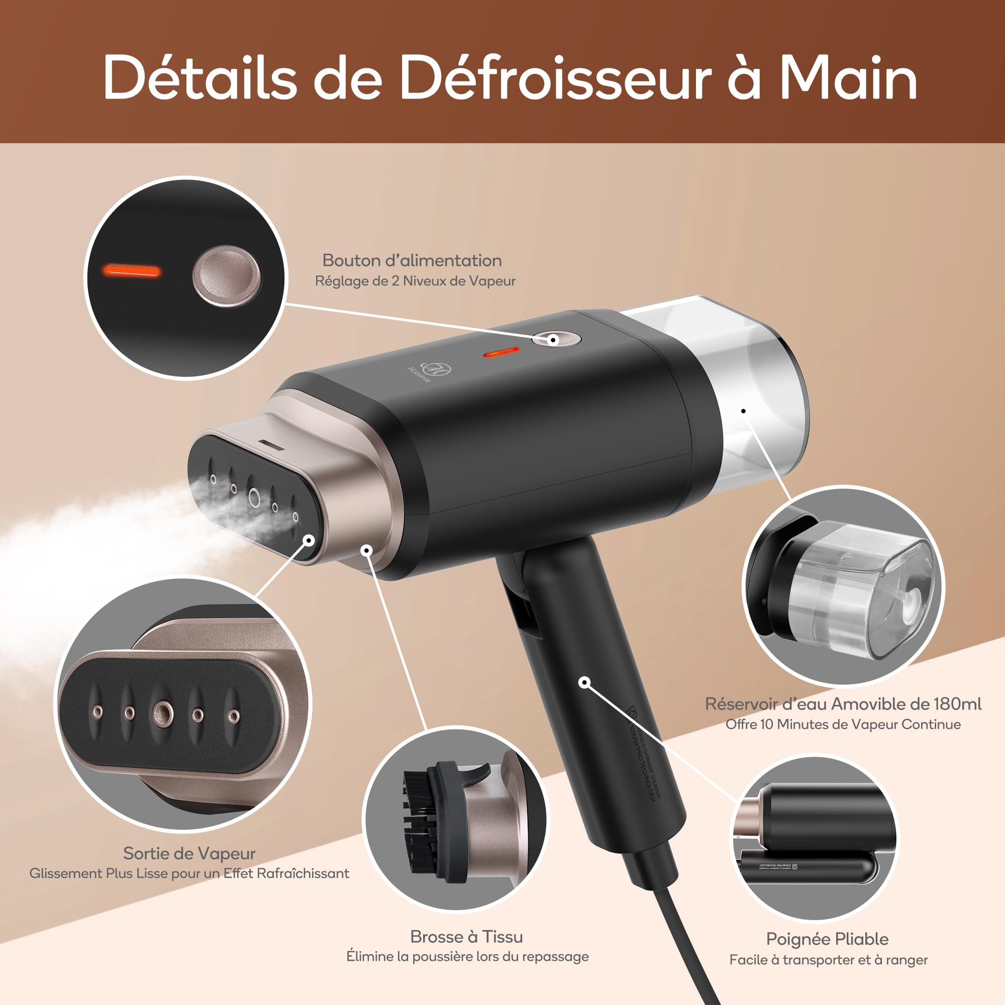 Defroisseur Vapeur Vertical,Pliable fer à Repasser de Voyage Léger et Portable,2in1 Fer à Repasser & Vapeur Convient à Tous les Tissuspour,Steamer 360°Étanche,220-240V defroisseur vapeur voyage,180ml