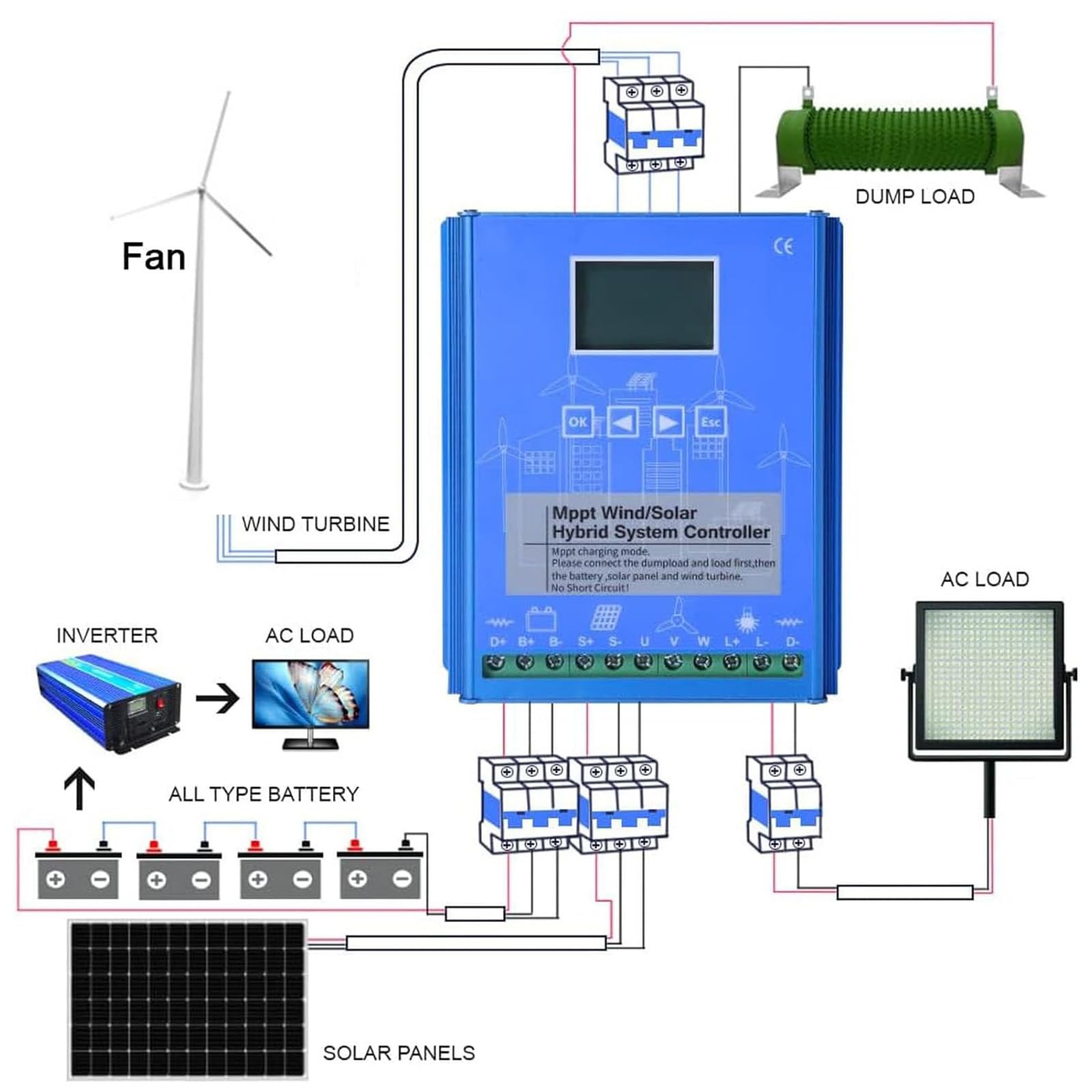Regolatore di carica ibrido solare eolico, regolatore di carica MPPT, 6000 W per sistemi da 12 V/24 V/48 V con identificazione automatica della tensione