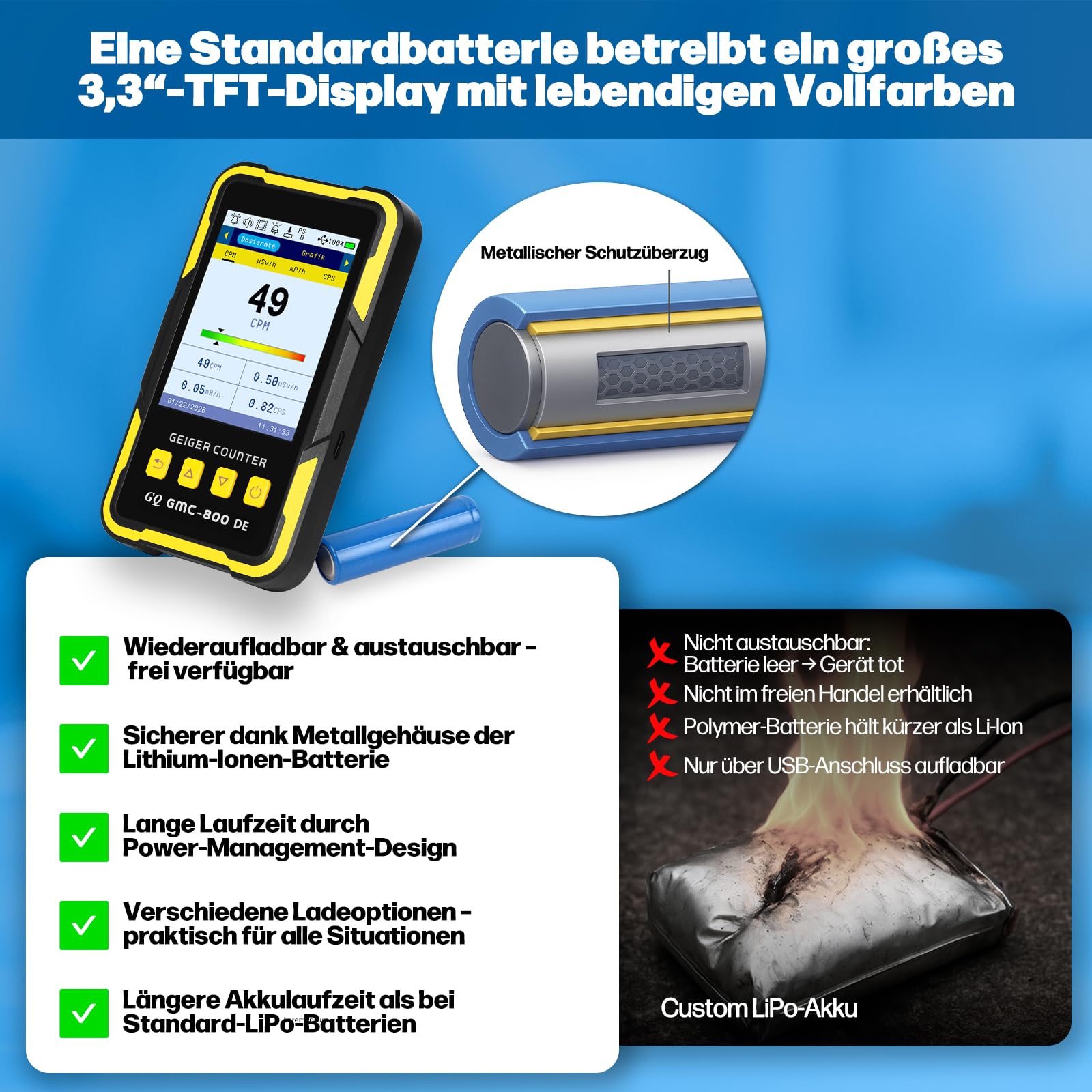 GQ GMC-800 Geigerzähler Strahlungsdetektor Dosimeter Beta Gamma Röntgen
