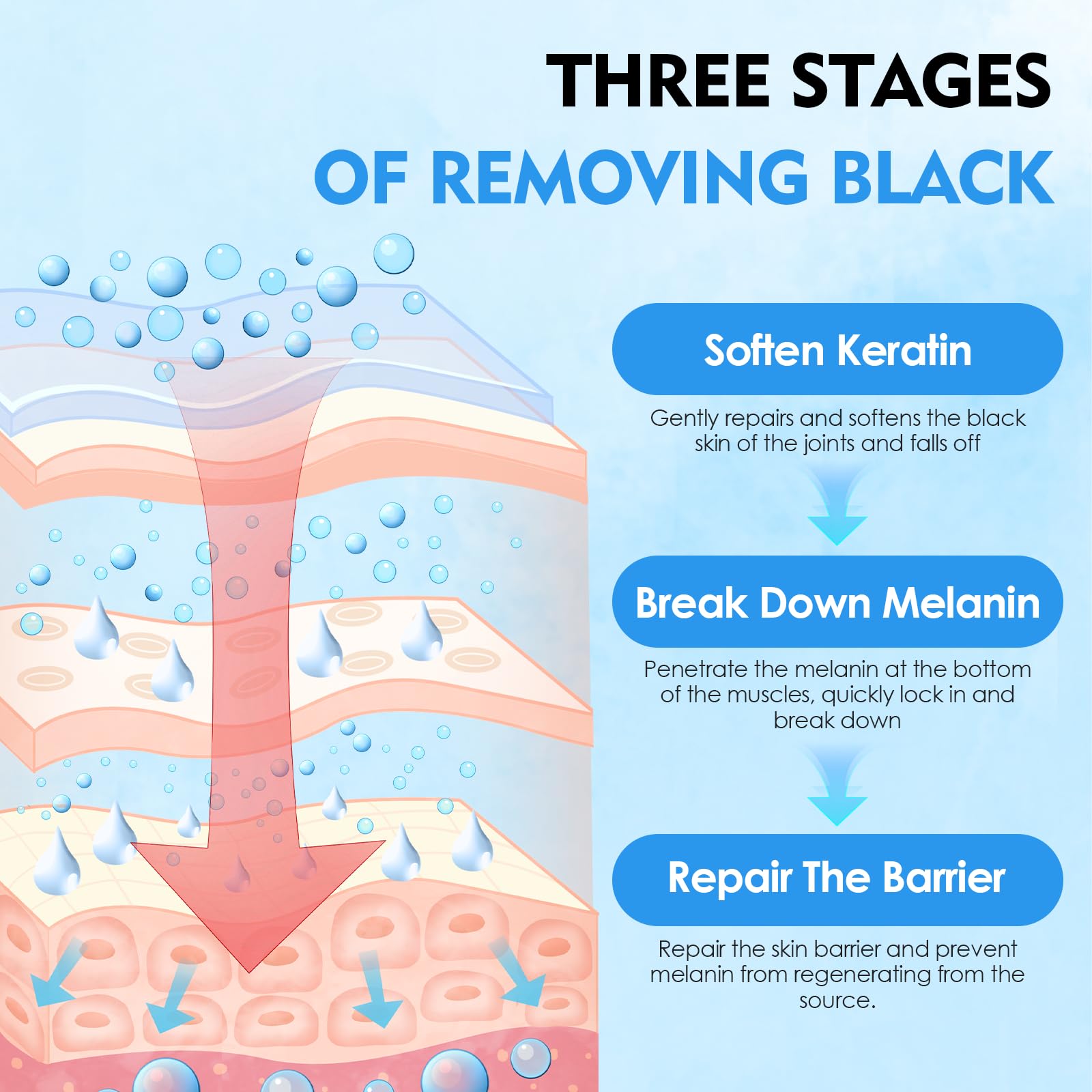 Crema Schiarente Corpo e Intima,Crema sbiancante anti macchie di pigmento e melanina per collo, ascelle, ginocchia, gomiti, interni cosce, donne e uomini, 60 ml - 4