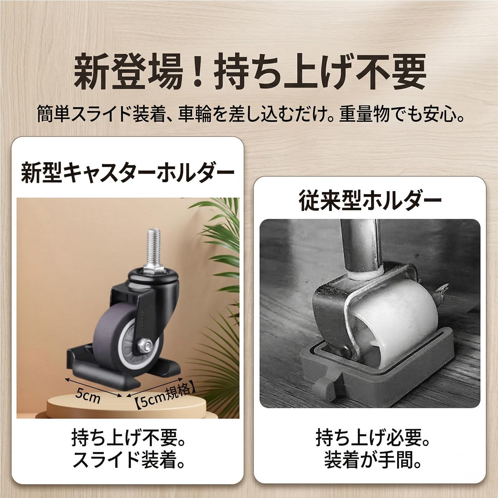 Amazon.co.jp: キャスターストッパー 5 個入り 直径 5cm 対応 ショア 