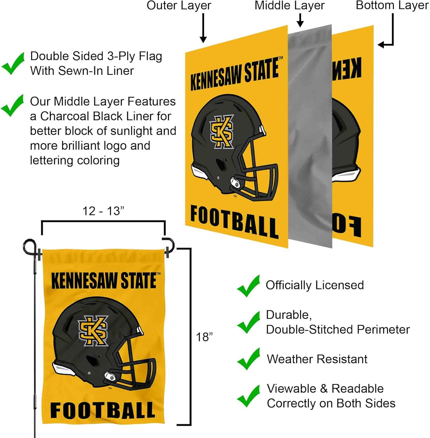 Kennesaw State Owls Football Helmet Garden Yard Flag - Image 6